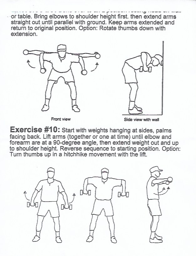 Printable Rotator Cuff Strengthening Exercises Pdf - Full Body Workout Blog
